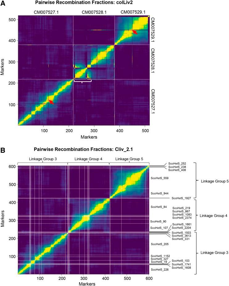 https://cdn.ncbi.nlm.nih.gov/pmc/blobs/0bbd/5940132/1a12e101bbba/1391f5.jpg