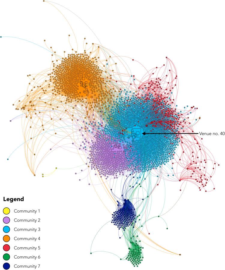 https://cdn.ncbi.nlm.nih.gov/pmc/blobs/0bbd/9581475/b8ca172850ee/sciadv.abf0158-f3.jpg
