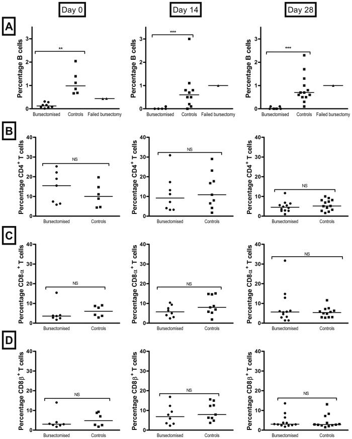 https://cdn.ncbi.nlm.nih.gov/pmc/blobs/0bc0/5362810/2e79983d119b/srep45090-f1.jpg