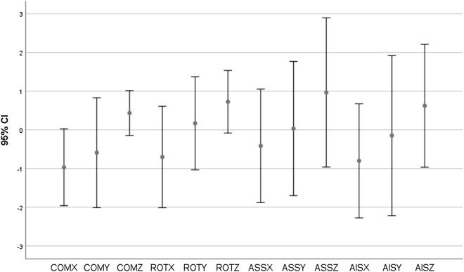 https://cdn.ncbi.nlm.nih.gov/pmc/blobs/0bc0/7606510/15bc1edcf197/41598_2020_75884_Fig4_HTML.jpg