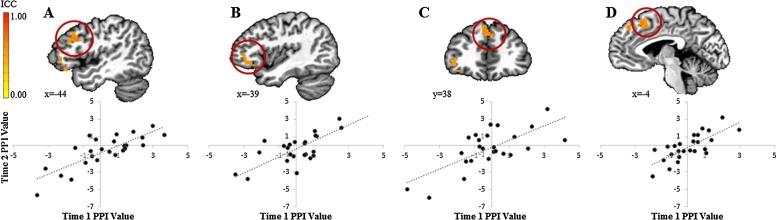 https://cdn.ncbi.nlm.nih.gov/pmc/blobs/0bc2/6969217/e482bee6619b/gr4.jpg