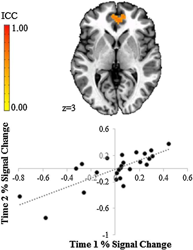 https://cdn.ncbi.nlm.nih.gov/pmc/blobs/0bc2/6969217/f010a6e6f03a/gr3.jpg