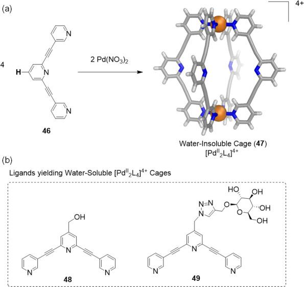 https://cdn.ncbi.nlm.nih.gov/pmc/blobs/0bc5/7760102/ee66cc81a365/cr0c00672_0013.jpg