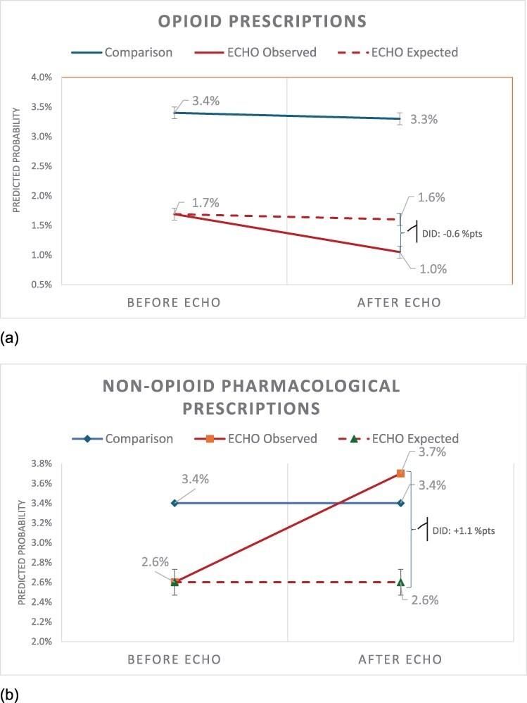 https://cdn.ncbi.nlm.nih.gov/pmc/blobs/0bcd/12080353/e64a5c826d4d/cyaf019f2.jpg