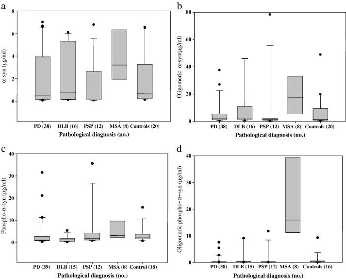 https://cdn.ncbi.nlm.nih.gov/pmc/blobs/0bd3/3657198/efdc437b0afc/gr2.jpg