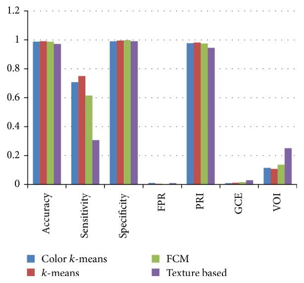 https://cdn.ncbi.nlm.nih.gov/pmc/blobs/0bd8/4782618/ab6b04ca9872/JME2015-457906.004.jpg