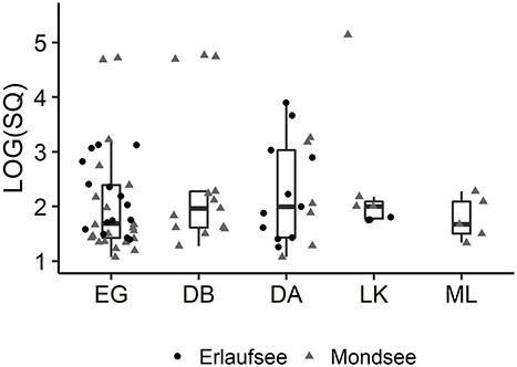 https://cdn.ncbi.nlm.nih.gov/pmc/blobs/0be1/8632759/22a71ede2e22/fbab070f1.jpg