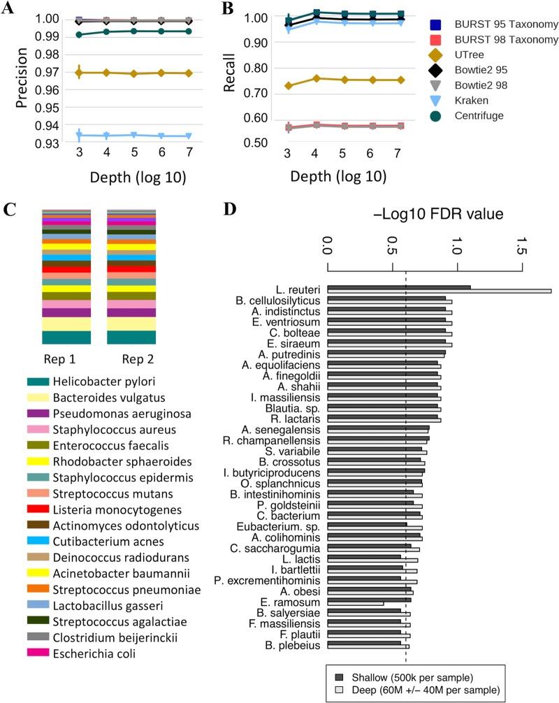 https://cdn.ncbi.nlm.nih.gov/pmc/blobs/0be2/6234283/03aeaf91e9e8/sys0051822770003.jpg