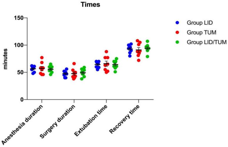 https://cdn.ncbi.nlm.nih.gov/pmc/blobs/0be3/8146467/ca595aea9698/animals-11-01280-g001.jpg