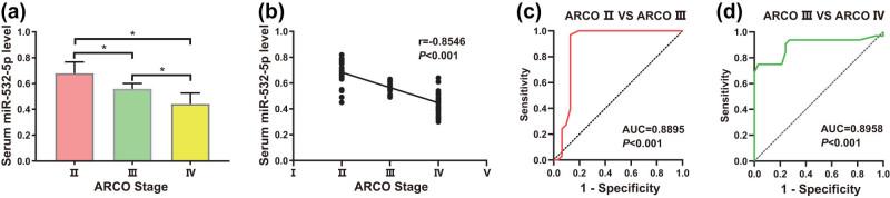https://cdn.ncbi.nlm.nih.gov/pmc/blobs/0be4/10997031/e9b07d6625bd/j_med-2024-0943-fig002.jpg