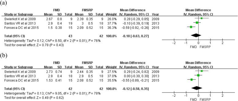 https://cdn.ncbi.nlm.nih.gov/pmc/blobs/0bea/6995104/974df293e603/12903_2020_1021_Fig4_HTML.jpg