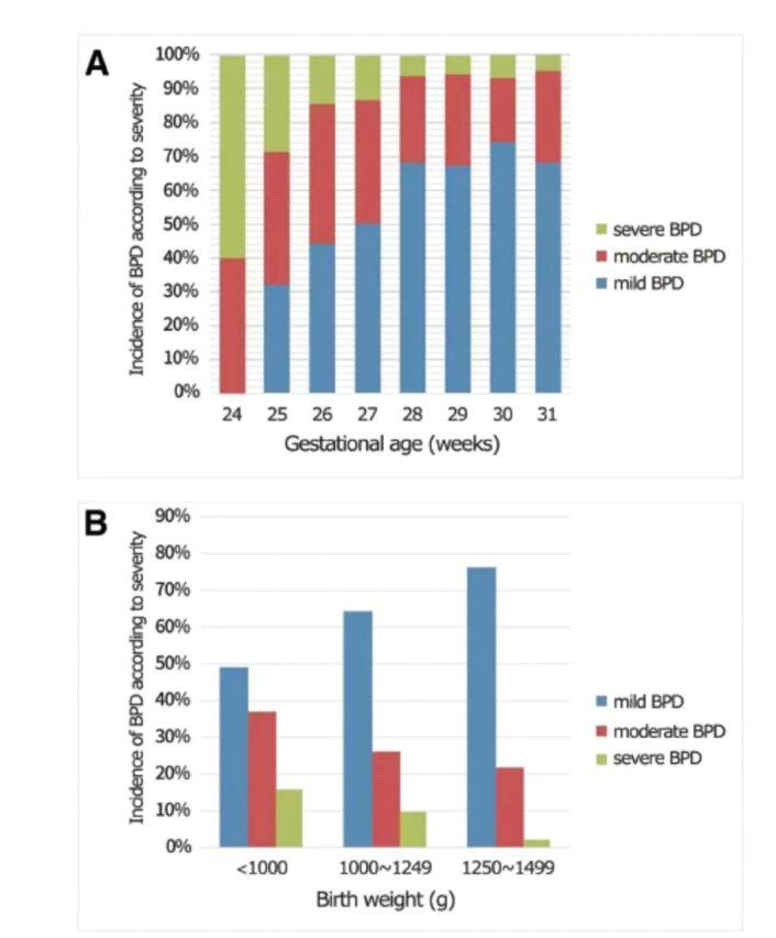 https://cdn.ncbi.nlm.nih.gov/pmc/blobs/0bed/11147577/a16bcc1e85c1/SaudiMedJ-45-4-369_2.jpg