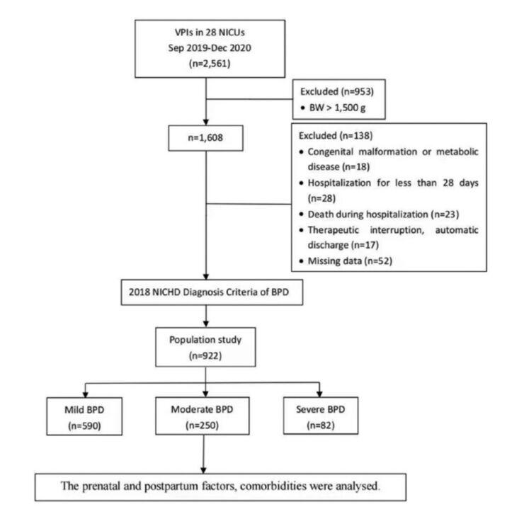 https://cdn.ncbi.nlm.nih.gov/pmc/blobs/0bed/11147577/d3165518a06f/SaudiMedJ-45-4-369_1.jpg