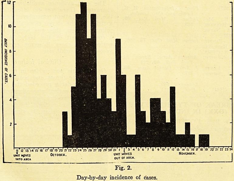 https://cdn.ncbi.nlm.nih.gov/pmc/blobs/0bef/5218201/f0285def3afd/indmedgaz72701-0008-b.jpg