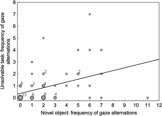 https://cdn.ncbi.nlm.nih.gov/pmc/blobs/0bfd/11420273/a0cb6a4b0945/10071_2024_1898_Fig3_HTML.jpg