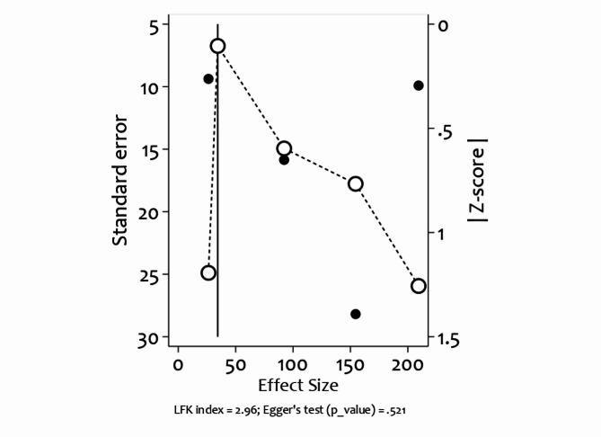 https://cdn.ncbi.nlm.nih.gov/pmc/blobs/0bfe/12369032/21ae75219e2f/12912_2025_3765_Fig2_HTML.jpg