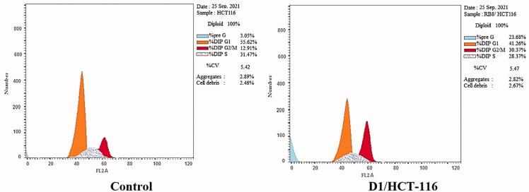 https://cdn.ncbi.nlm.nih.gov/pmc/blobs/0bfe/9116259/a45a66d23b92/IENZ_A_2070744_F0010_C.jpg