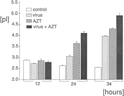 https://cdn.ncbi.nlm.nih.gov/pmc/blobs/0c06/2229993/b6a2c836a071/molmed00046-0079-a.jpg