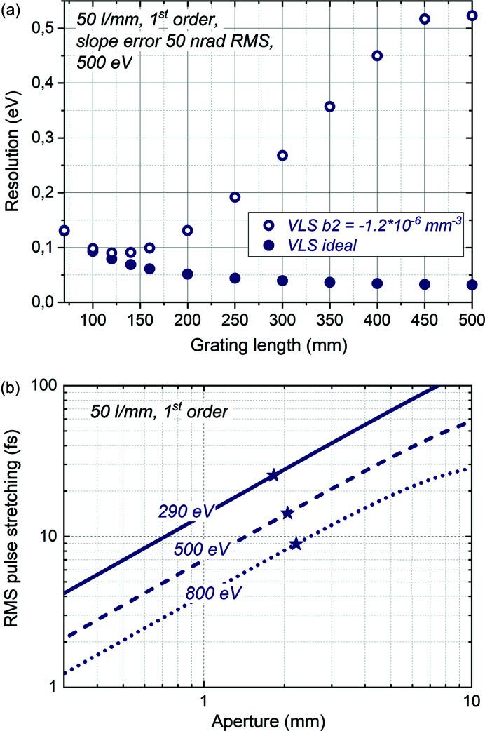 https://cdn.ncbi.nlm.nih.gov/pmc/blobs/0c07/9455211/79d9aa1ec9cb/s-29-01299-fig3.jpg