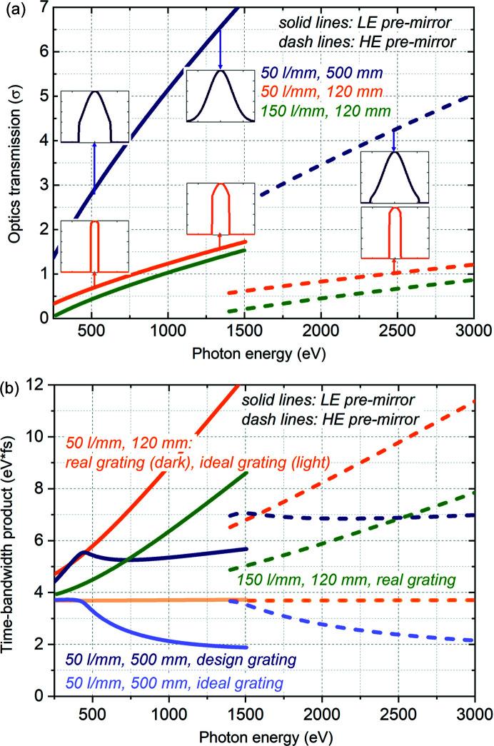https://cdn.ncbi.nlm.nih.gov/pmc/blobs/0c07/9455211/86f5c95791bc/s-29-01299-fig4.jpg