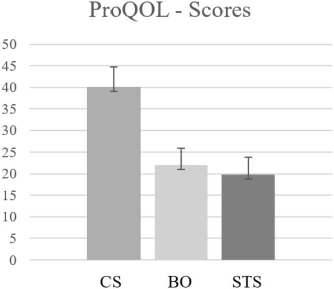 https://cdn.ncbi.nlm.nih.gov/pmc/blobs/0c09/12041738/87e574e20cfa/CPP-32-e70076-g001.jpg