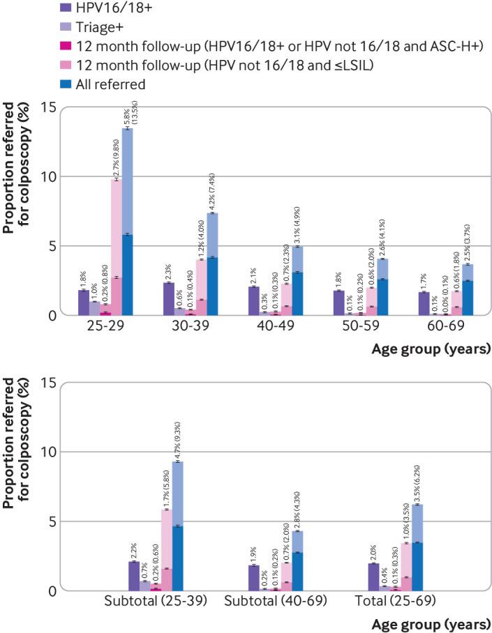 https://cdn.ncbi.nlm.nih.gov/pmc/blobs/0c0a/8965648/b348cc5e7c7b/smim068582.f2.jpg