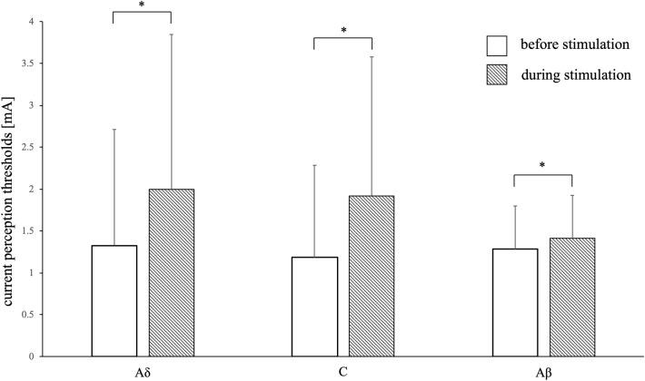 https://cdn.ncbi.nlm.nih.gov/pmc/blobs/0c0e/9374682/01eb0ca4fd76/41598_2022_18016_Fig2_HTML.jpg