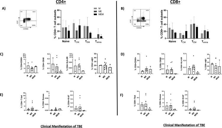 https://cdn.ncbi.nlm.nih.gov/pmc/blobs/0c0f/10883091/c2c891c71673/TEMI_A_2317909_F0003_OB.jpg