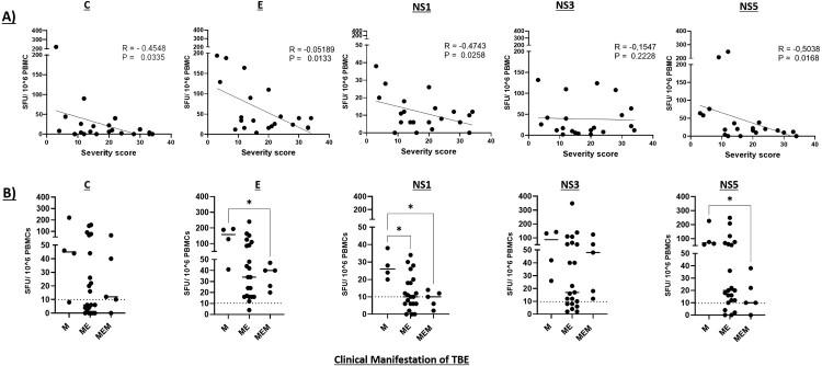 https://cdn.ncbi.nlm.nih.gov/pmc/blobs/0c0f/10883091/cac37e2590d4/TEMI_A_2317909_F0001_OB.jpg