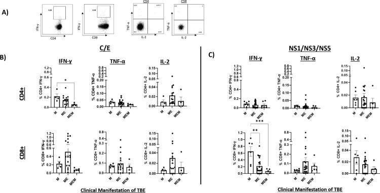 https://cdn.ncbi.nlm.nih.gov/pmc/blobs/0c0f/10883091/db71ec246a21/TEMI_A_2317909_F0002_OB.jpg