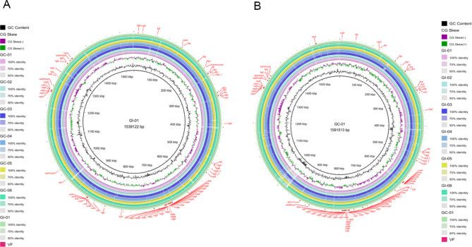 https://cdn.ncbi.nlm.nih.gov/pmc/blobs/0c14/11978144/56db327767ab/12885_2025_13493_Fig2_HTML.jpg