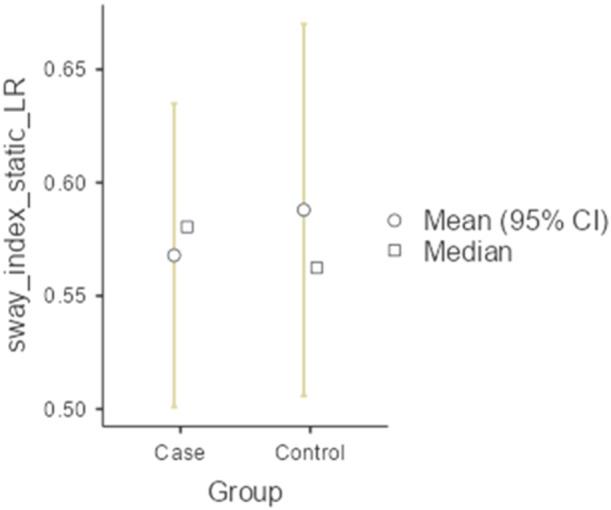 https://cdn.ncbi.nlm.nih.gov/pmc/blobs/0c17/11224027/0746ecc3b265/HSR2-7-e2215-g001.jpg