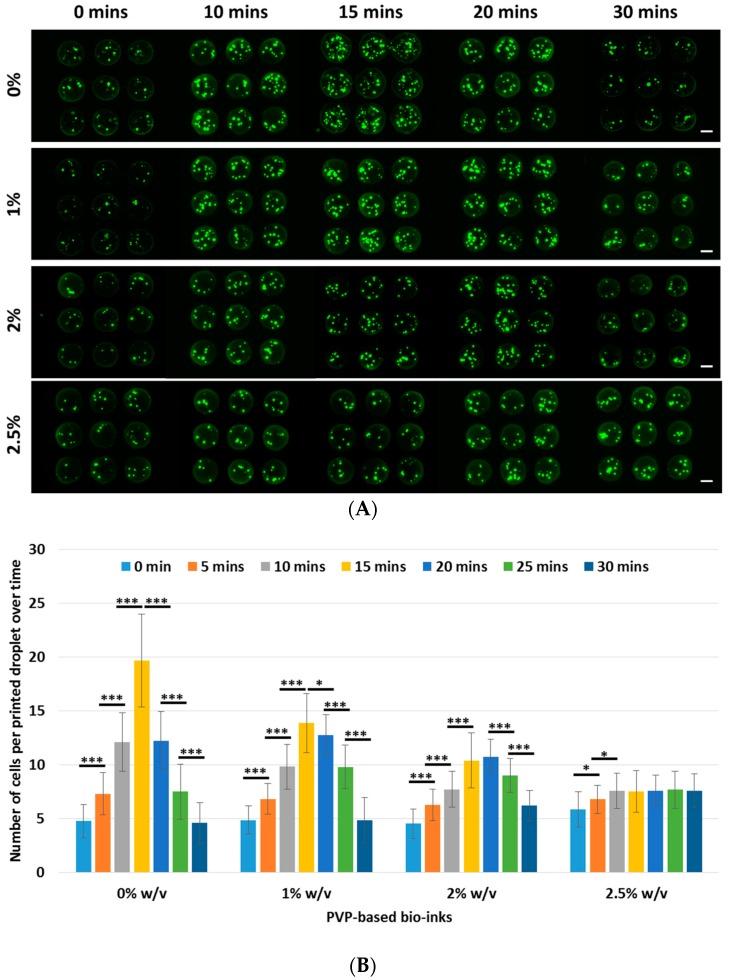https://cdn.ncbi.nlm.nih.gov/pmc/blobs/0c19/5459162/e9a3f4d64ba7/materials-10-00190-g003.jpg
