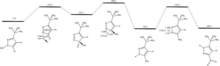 https://cdn.ncbi.nlm.nih.gov/pmc/blobs/0c1b/6868590/07c8e5d73036/ao9b01910_0004.jpg