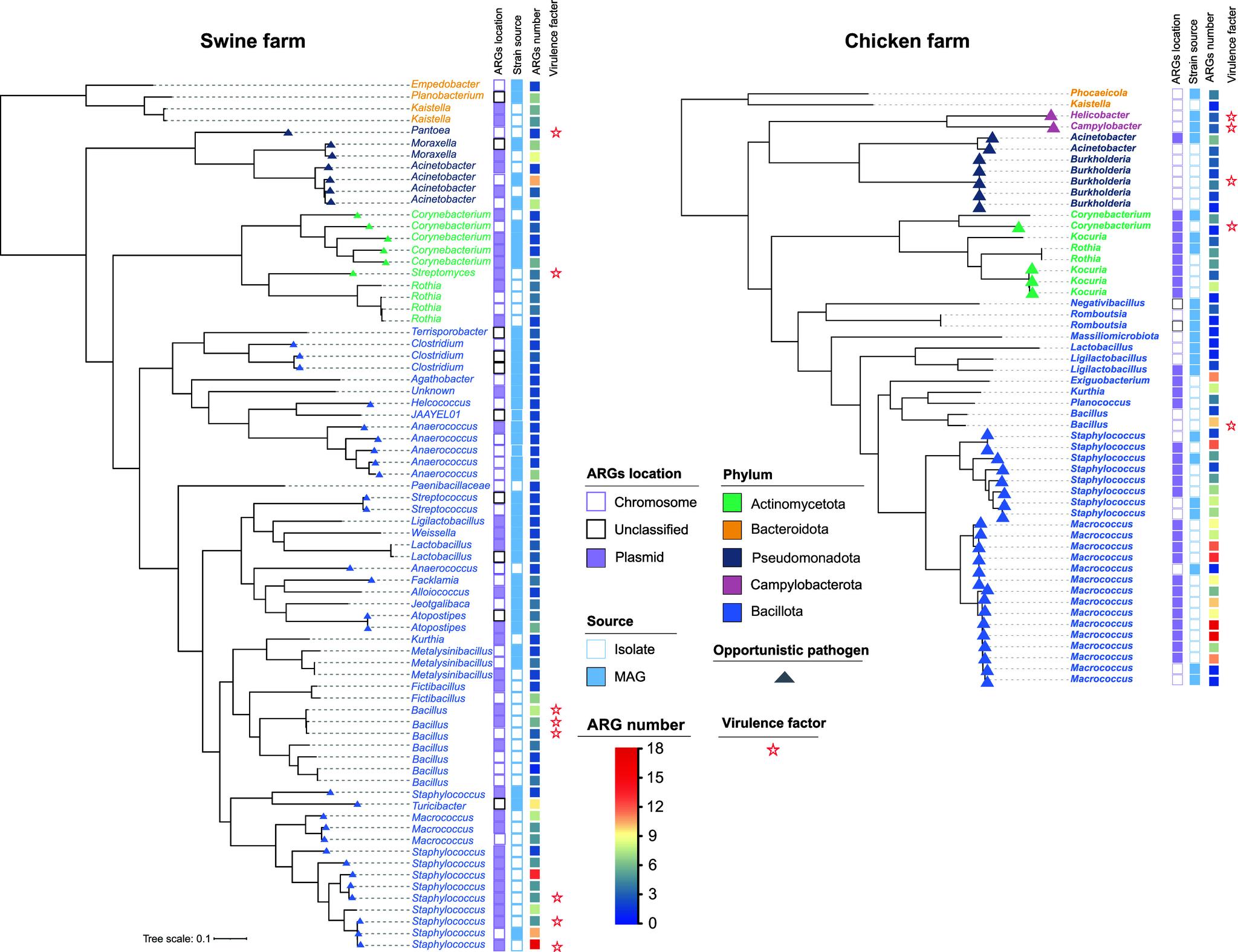 https://cdn.ncbi.nlm.nih.gov/pmc/blobs/0c1d/12067279/7782cda85e6d/pnas.2403866122fig04.jpg