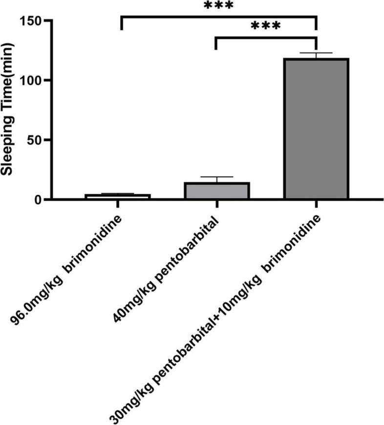 https://cdn.ncbi.nlm.nih.gov/pmc/blobs/0c23/8641169/7444187e56d0/12871_2021_1516_Fig1_HTML.jpg