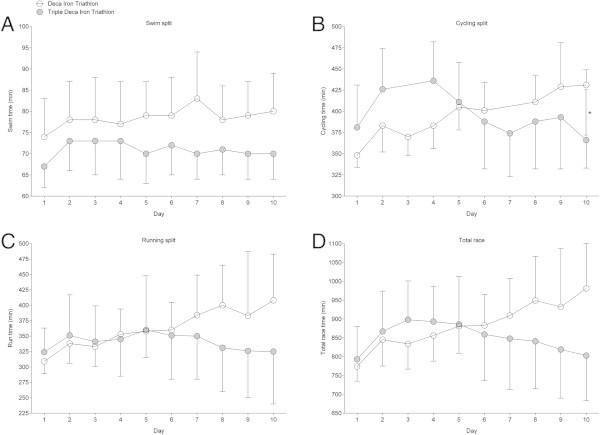 https://cdn.ncbi.nlm.nih.gov/pmc/blobs/0c25/4161722/f260bfbb0823/40064_2014_1187_Fig3_HTML.jpg