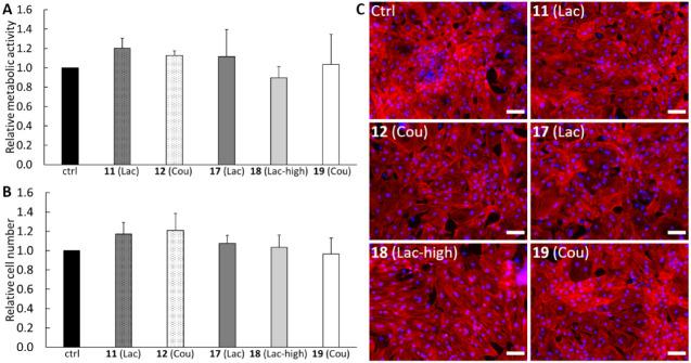 https://cdn.ncbi.nlm.nih.gov/pmc/blobs/0c2a/11181325/d1bb143cca0b/jm4c00341_0001.jpg