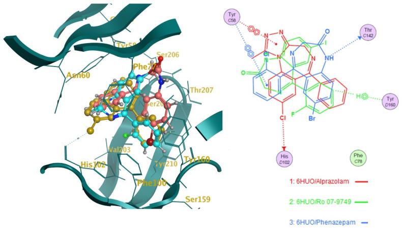 https://cdn.ncbi.nlm.nih.gov/pmc/blobs/0c2a/8398354/017048088ba7/pharmaceuticals-14-00720-g008.jpg