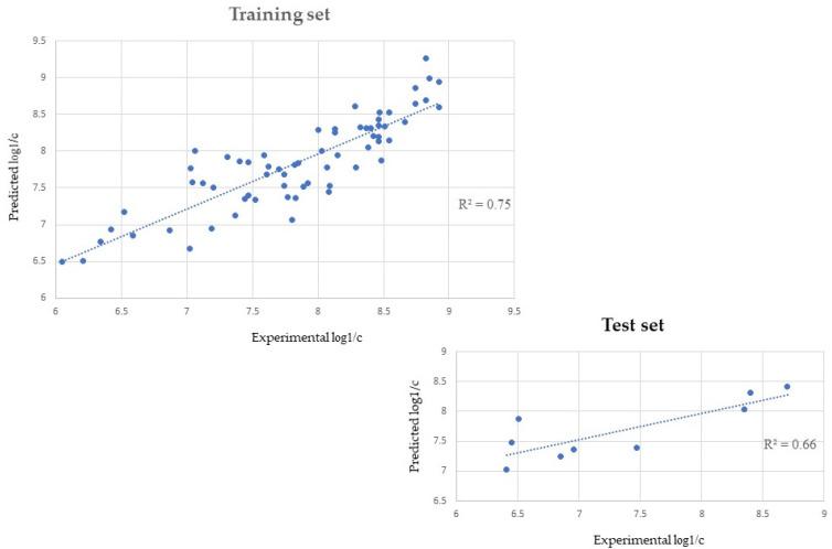 https://cdn.ncbi.nlm.nih.gov/pmc/blobs/0c2a/8398354/a09a7102032a/pharmaceuticals-14-00720-g001.jpg