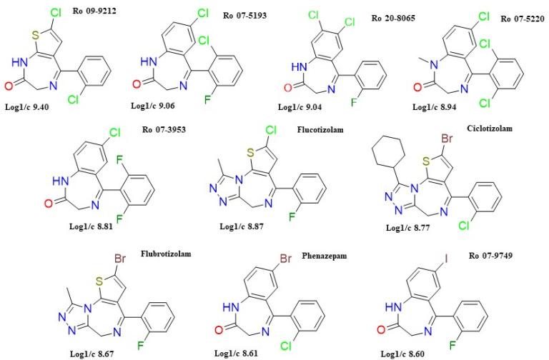 https://cdn.ncbi.nlm.nih.gov/pmc/blobs/0c2a/8398354/bea245a26985/pharmaceuticals-14-00720-g003.jpg