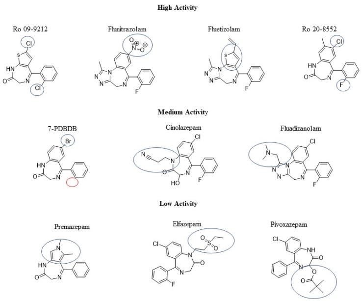 https://cdn.ncbi.nlm.nih.gov/pmc/blobs/0c2a/8398354/e643c4861062/pharmaceuticals-14-00720-g002.jpg