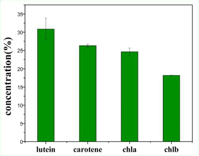 https://cdn.ncbi.nlm.nih.gov/pmc/blobs/0c2f/4206223/0fab614d892a/jis-14-1-0031-fig4.jpg