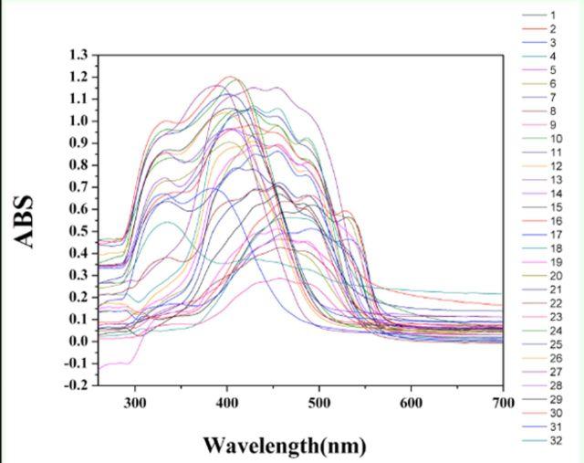 https://cdn.ncbi.nlm.nih.gov/pmc/blobs/0c2f/4206223/d657e92943a2/jis-14-1-0031-fig8.jpg