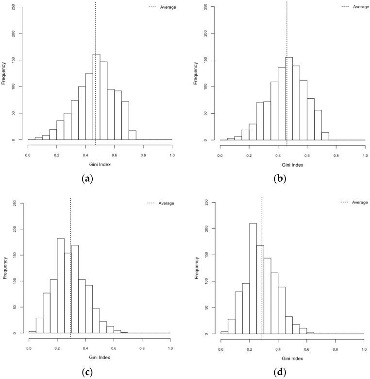 https://cdn.ncbi.nlm.nih.gov/pmc/blobs/0c31/5551230/5918948c4701/ijerph-14-00792-g009.jpg