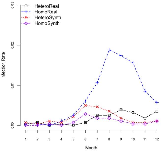 https://cdn.ncbi.nlm.nih.gov/pmc/blobs/0c31/5551230/881fe6d5c801/ijerph-14-00792-g008.jpg