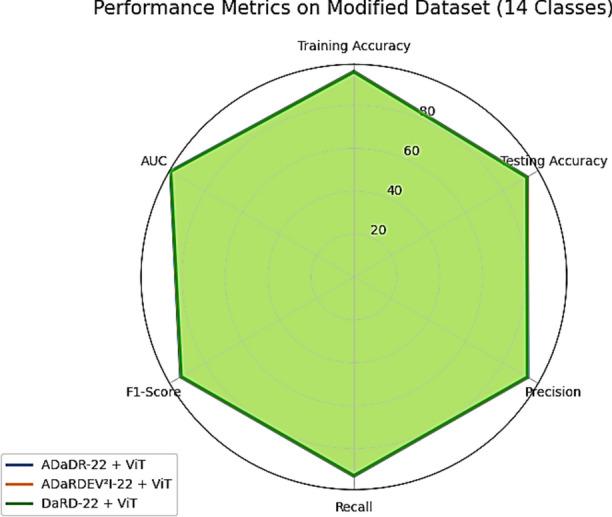 https://cdn.ncbi.nlm.nih.gov/pmc/blobs/0c33/11614869/263bcf86625d/41598_2024_81456_Fig14_HTML.jpg