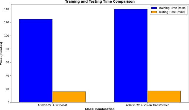 https://cdn.ncbi.nlm.nih.gov/pmc/blobs/0c33/11614869/461a906bbd90/41598_2024_81456_Fig18_HTML.jpg