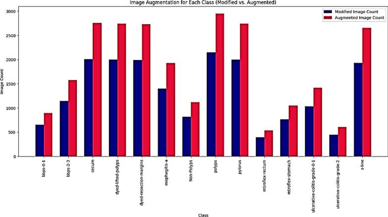 https://cdn.ncbi.nlm.nih.gov/pmc/blobs/0c33/11614869/5966c38e3881/41598_2024_81456_Fig20_HTML.jpg