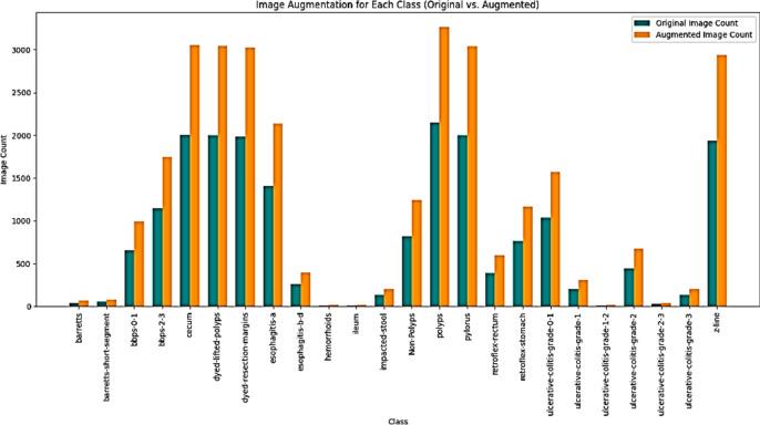 https://cdn.ncbi.nlm.nih.gov/pmc/blobs/0c33/11614869/a6c91024d1bc/41598_2024_81456_Fig19_HTML.jpg